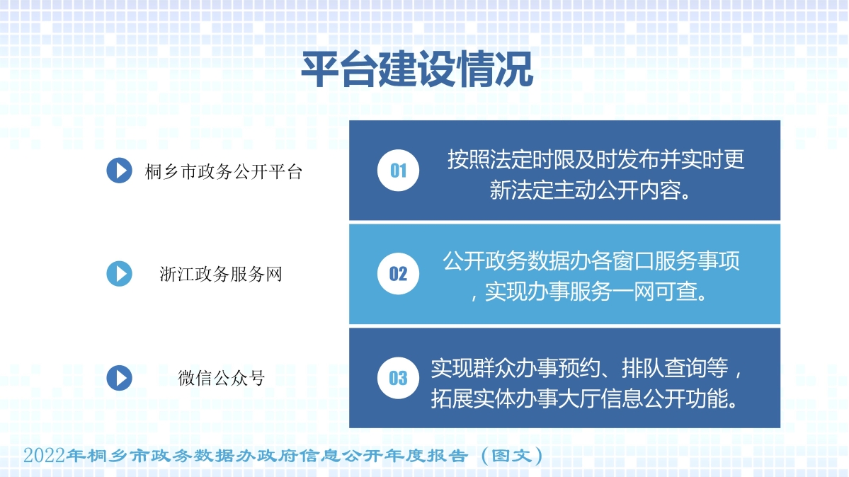 010908472045_02022年度政府信息公開工作年度報(bào)告(圖文)_8.jpg