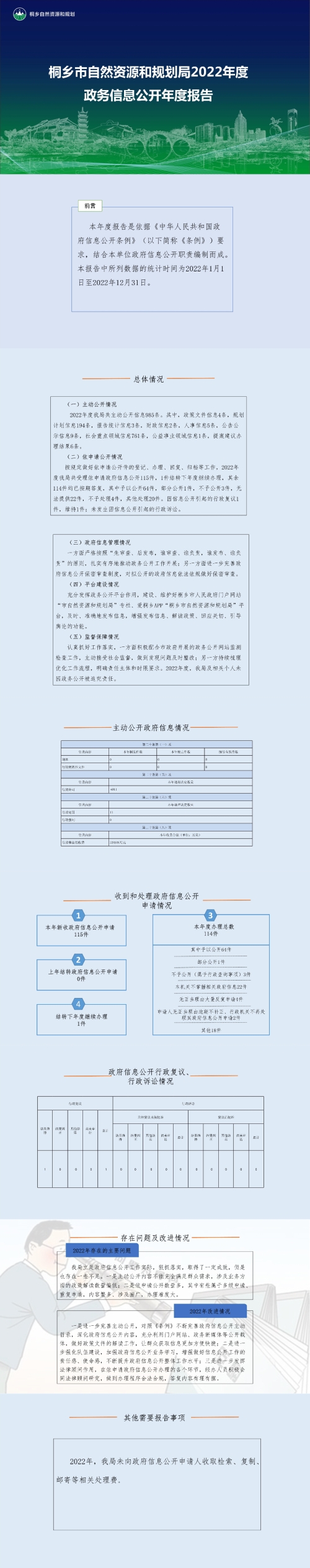 政務(wù)信息公開報(bào)告.jpg